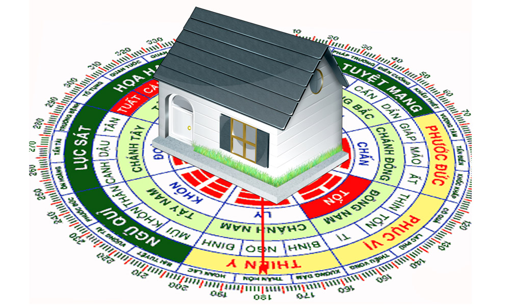 Chọn hướng nhà theo tuổi: Bí quyết mang lại tài lộc và bình an