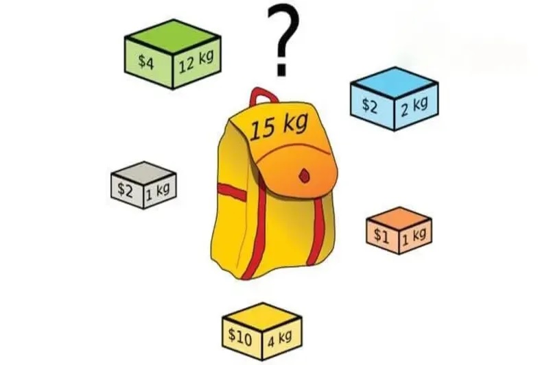 Bảng đơn vị đo khối lượng 
