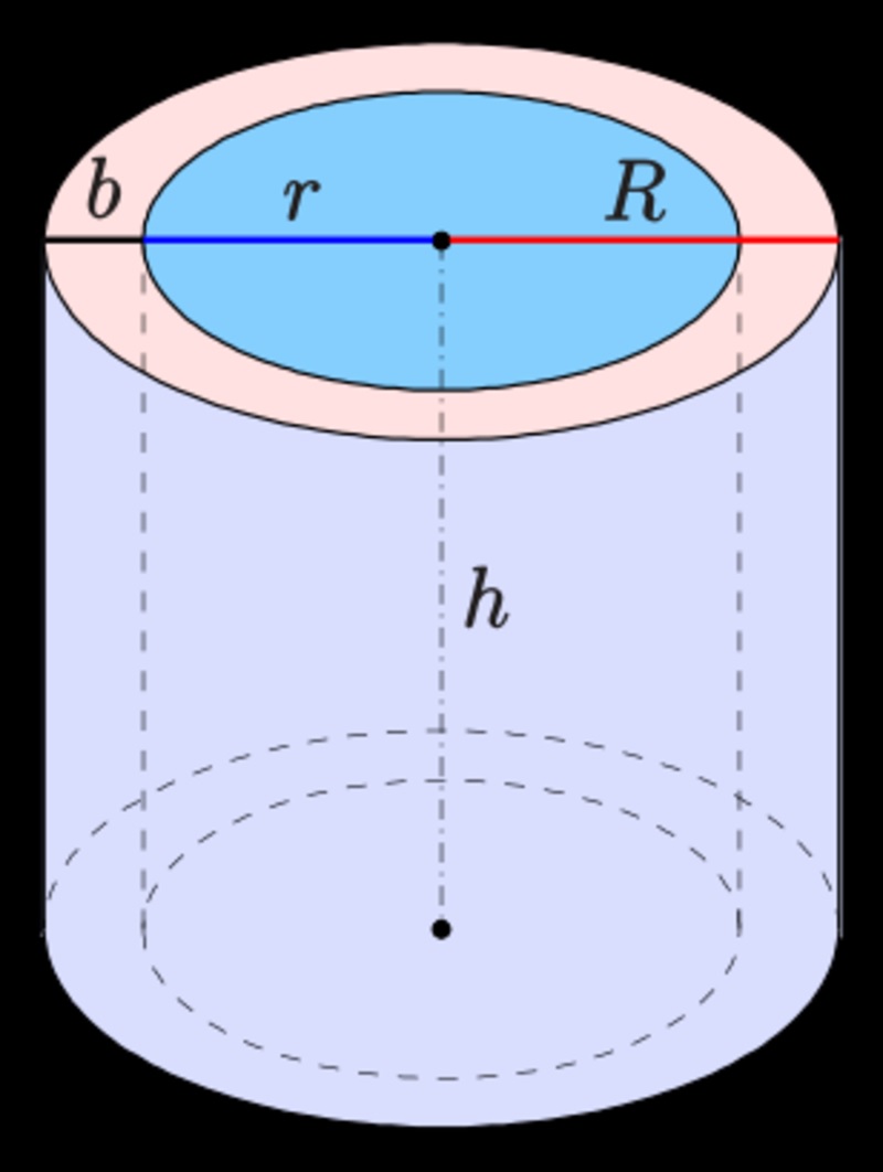 Công thức tính diện tích toàn phần hình trụ đầy đủ, dễ hiểu