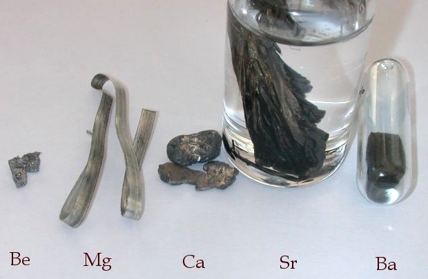 Bảng nguyên tố hóa học