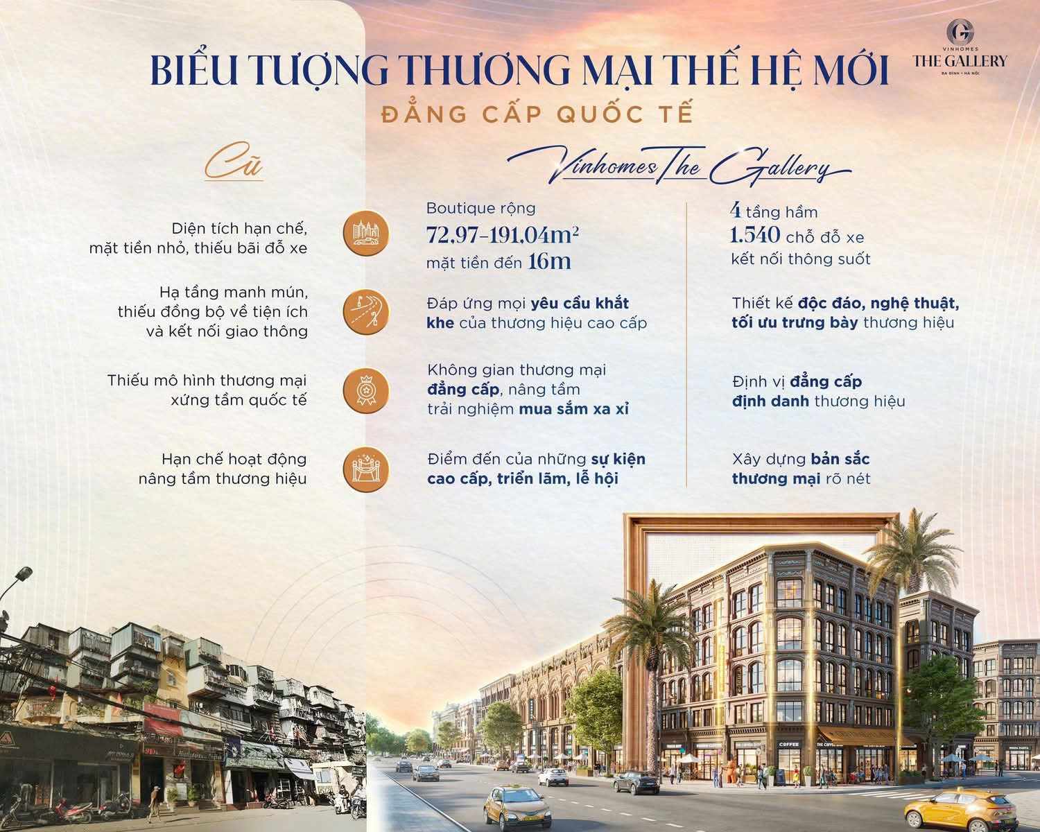 Vinhomes The Gallery - Biểu tượng thương mại thế hệ mới