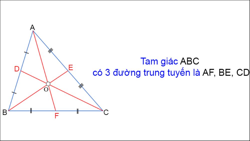 Đường Trung Tuyến Là Gì​? Khái Niệm, Tính Chất, Công Thức Tính