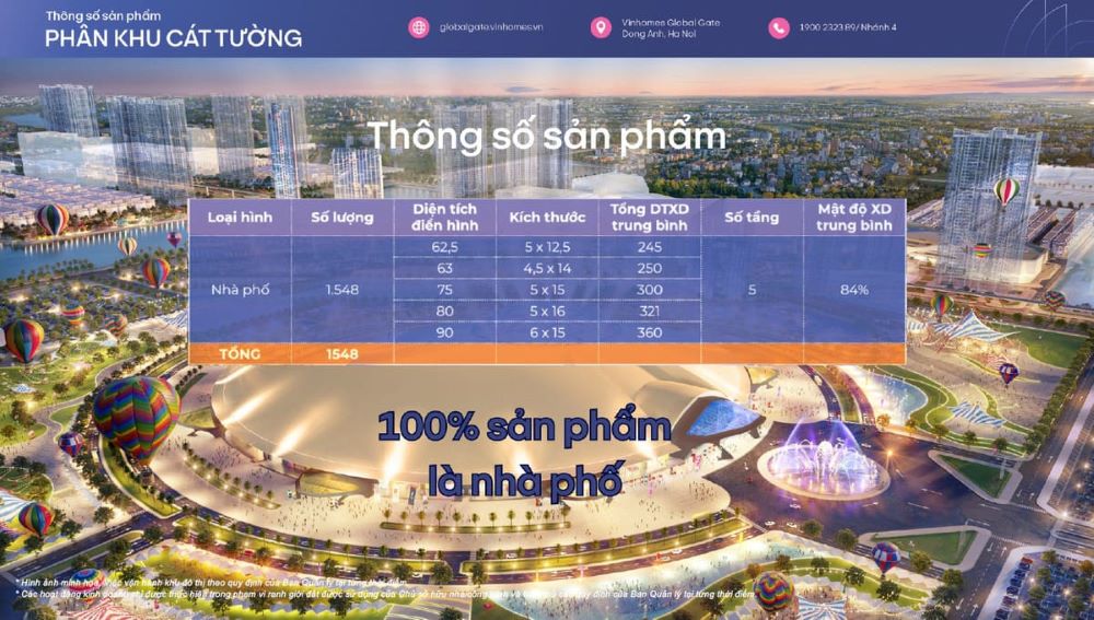 Vinhomes Đông Anh Cổ Loa