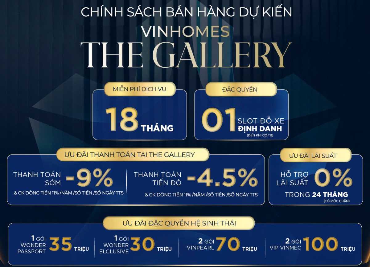 Chính sách bán hàng Vinhomes The Gallery Giảng Võ