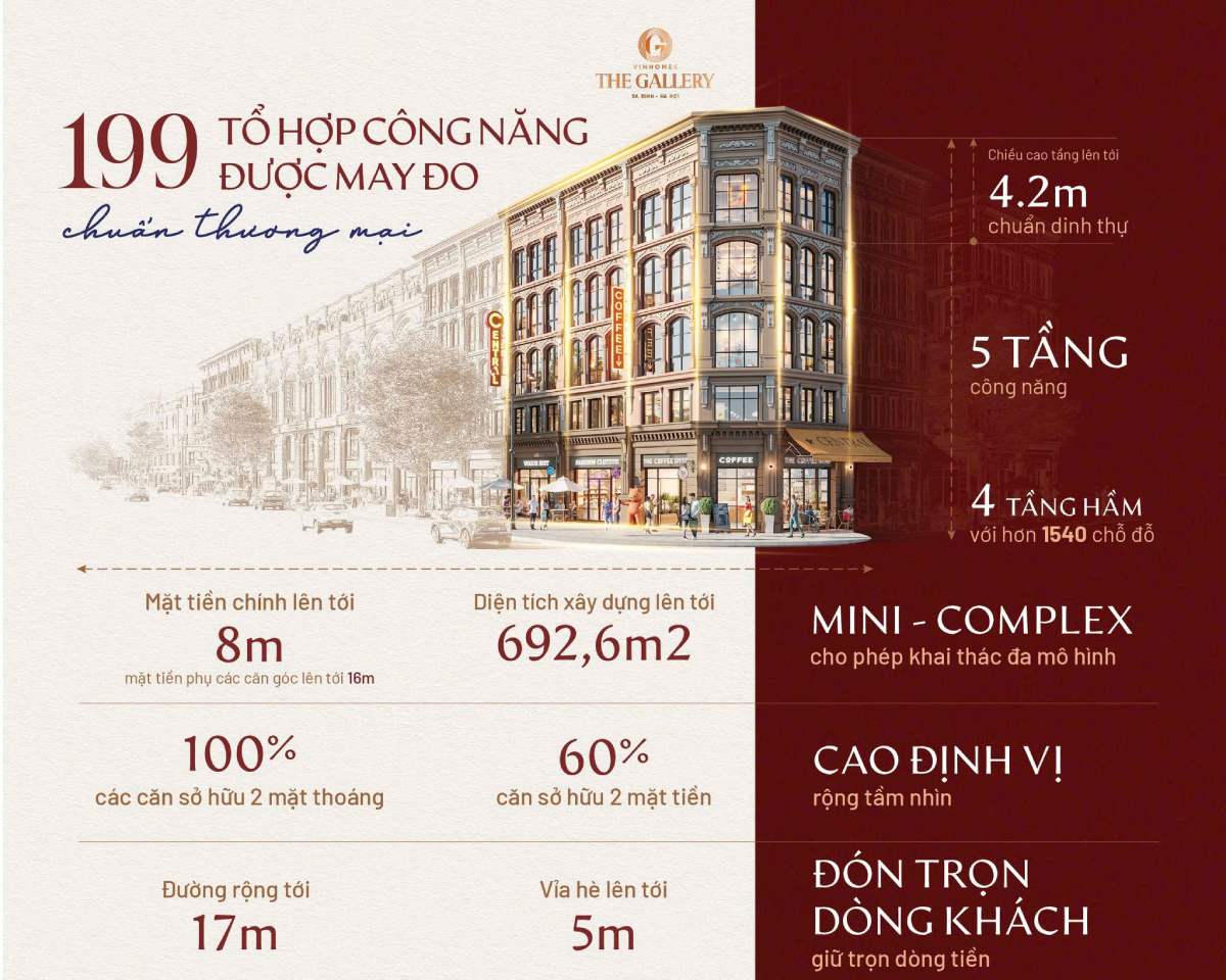 Thông tin shop thương mại Vinhomes The Gallery Giảng Võ
