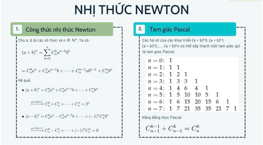 Nhị thức newton