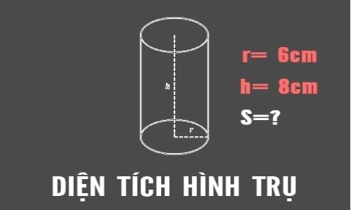 Diện tích toàn phần hình trụ