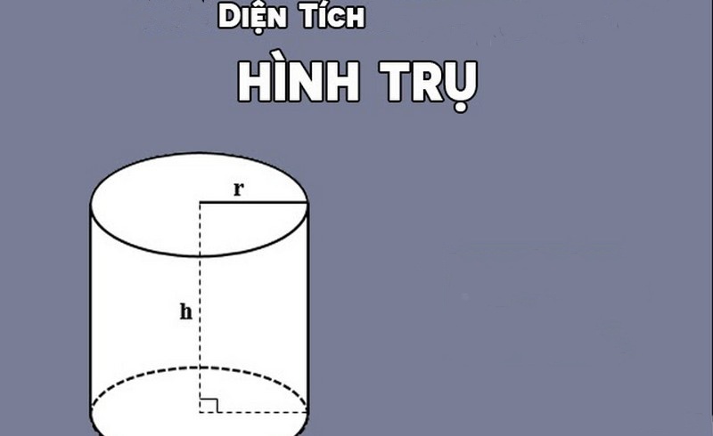 Diện tích toàn phần hình trụ